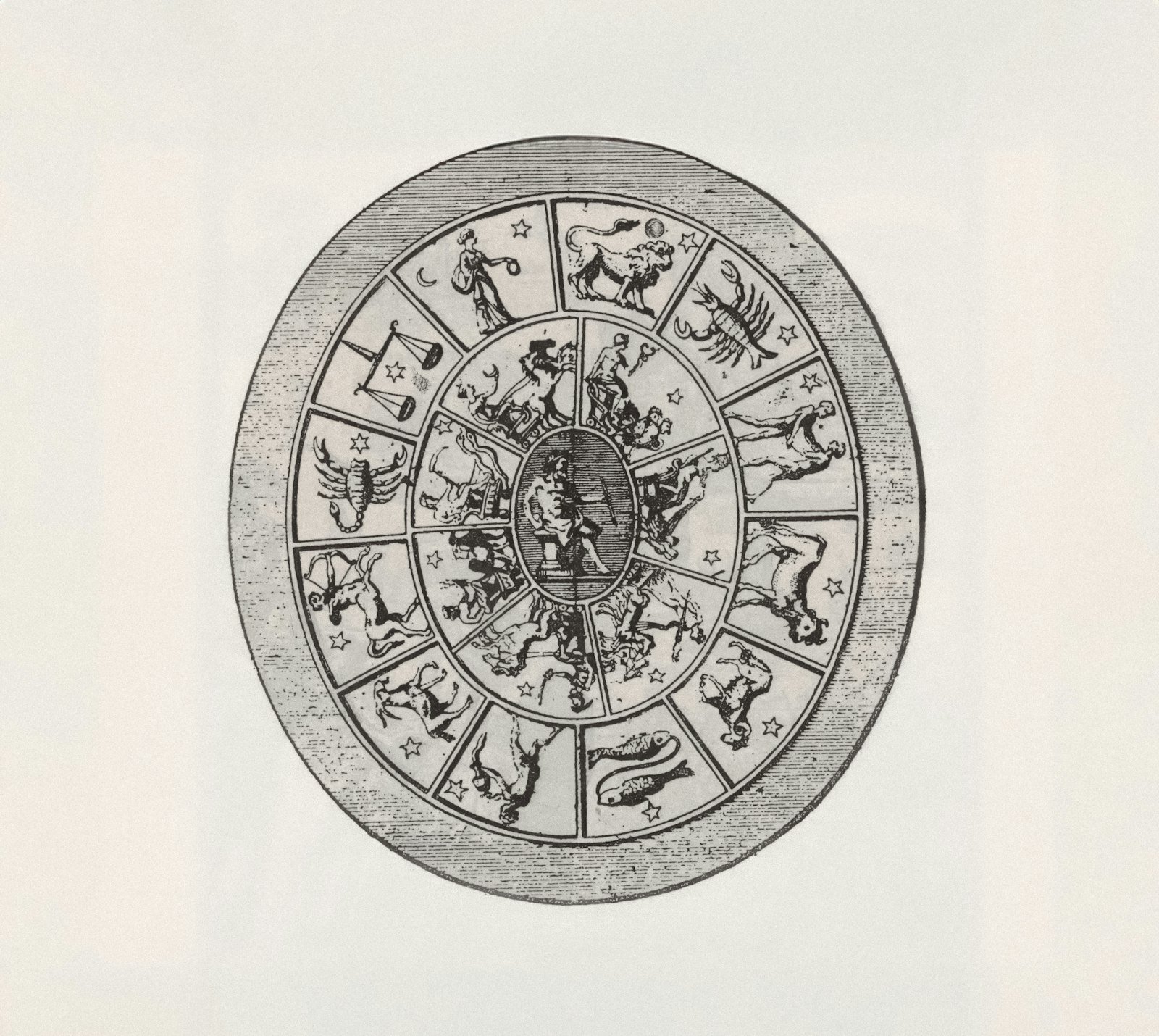 Antique engraving of a zodiac wheel with astrological symbols